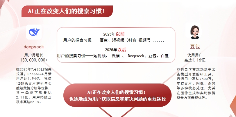 【黄南】中山GEO哪家好？AI搜索优化全解析